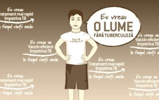 ziua mondiala a tuberculoze